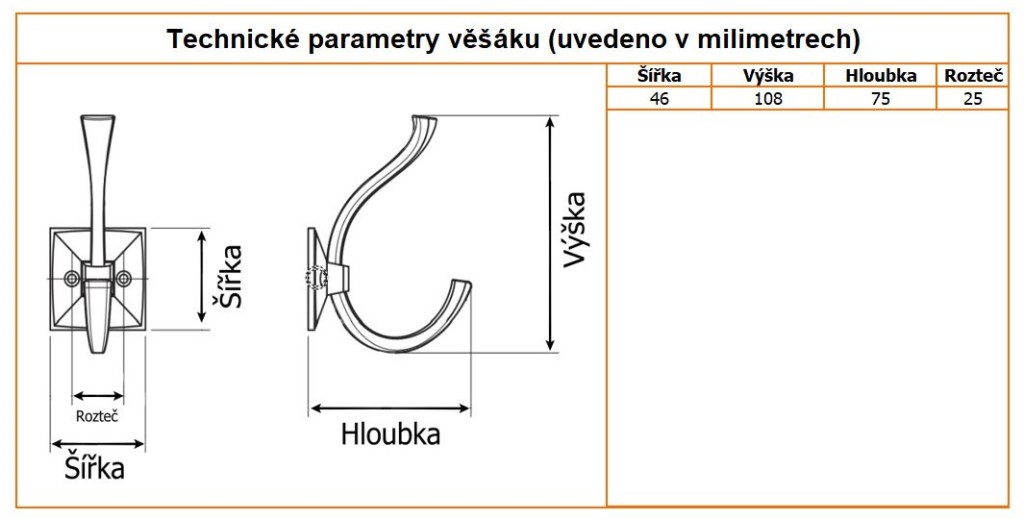 nabytkovy vesak mady technicke parametry